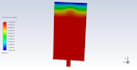 make cfd, fsi and fea analysis with ansys