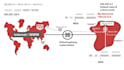 design powerpoint with animations and graphs