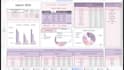 design custom german google excel spreadsheet etsy budget planner csv dashboard