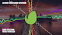 create audio spectrum or music visualizer with lyrics