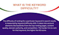 do ahrefs keyword research for a ranking guide