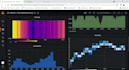 create grafana dashboards for iot and sensor monitoring