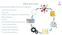 manage website content and upgrade web page layout