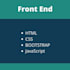 develop asp dotnet core web app with sql databases