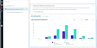 setup facebook instagram meta ads campaign manager, fb advertising, marketing