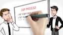 make this whiteboard explainer video