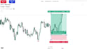 teach profitable forex trading strategies for day trading