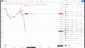 teach you forex trading using ict strategy for day trading