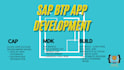 do sap btp projects cap rap mdk build s4hana cloud