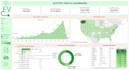 do data cleaning and visualization using tableau prep and tableau desktop
