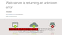 develop or integrate an API