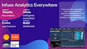 analyze your data and make data driven strategies