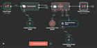 automate your customer service with ai workflows