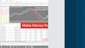 guide you to be a profitable forex swing trader