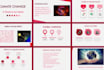 design powerpoint presentation template and PPT slides