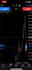 teach you the best strategy to guarantee twenty pips daily