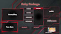 design stream overlay for twitch, obs , youtube ,etc