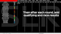build your leagues sim racing spreadsheet