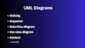 do software requirement specification srs document