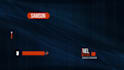 do professional lower thirds pack for your social media