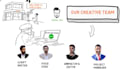 create a whiteboard animation and doodle explainer video