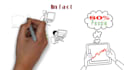 create a pro high end whiteboard animation video