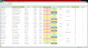 excel dashboard and data visualization expert