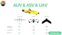 develop and design unmanned vehicles auv, uav, asv and drone