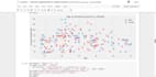 do data analytics and machine learning projects