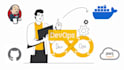 do your docker, jenkins and AWS devops