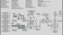 provide optimize permit package
