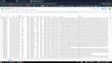 provide excel visual dashboard, accurate data entry, typing services