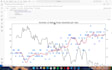 do projects of pandas, numpy, matplotlib and  seaborn in jupyter notebook