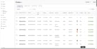 provide you a product catalog for walmart