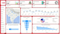 create interactive excel dashboards for data analysis and reporting