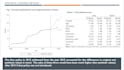 do econometrics in r or stata