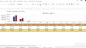 create fully automated bookkeeping template on google sheet