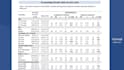 format your tables and figures in apa mla harvard style
