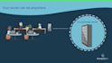 create an amazing custom animated explainer video