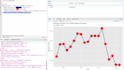 do data visualization using r studio, tableau, power bi, SAS, excel