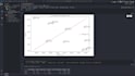 clean, analyze, and visualize your dataset using python