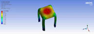 do cfd, fea and structural analysis with simulations on ansys