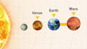 explainer documentary videos and map animation like vox