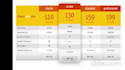 figma to HTML CSS responsive website or landing page