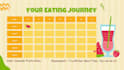 provide custom diet plans created by a licensed nutritionist