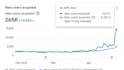 write great app description with expert aso strategy