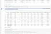 do prediction models with machine learning in python