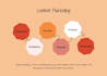 be your expert digital marketer