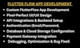 be your flutterflow developer  flutter apps flutter flow