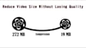 edit,crop,split, merge,compress,convert,add logo,blur face or object, subtitles
